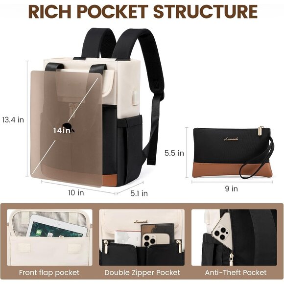 Modern Backpack Purse with Multiple Pockets - Ideal for Daily Use, Travel & Work - Picture 2 of 6